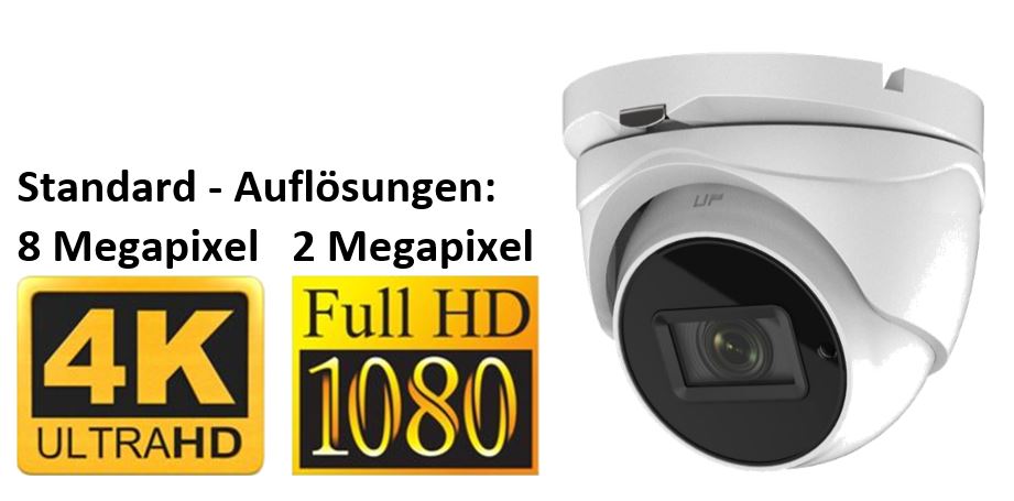 Videoüberwachung